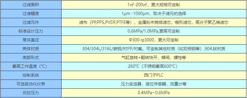 规格参数.png